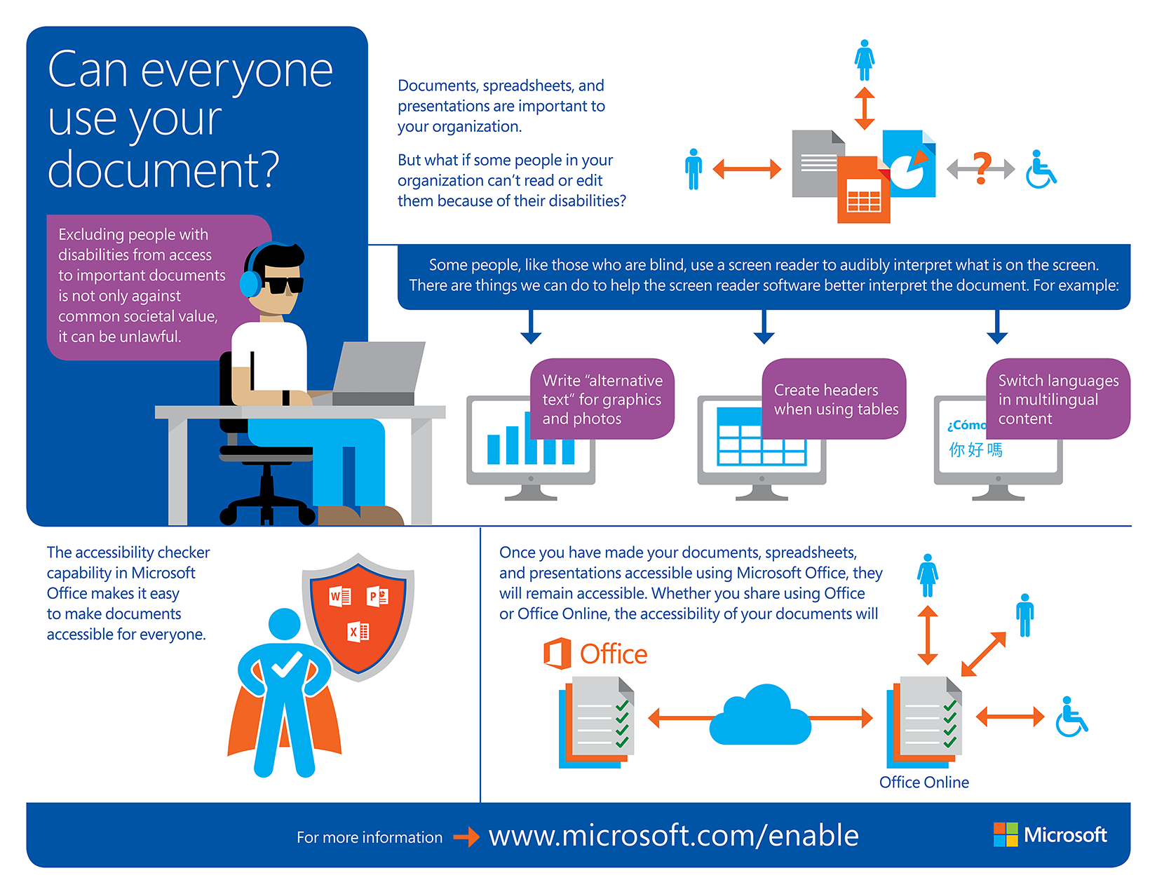 microsoft infographic software